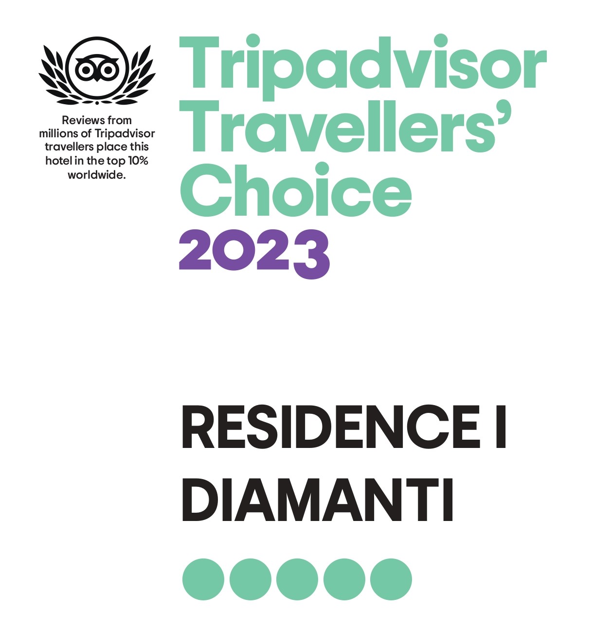Award tripadvisor 2023 residence i diamanti